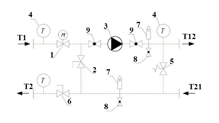картинка 02022020