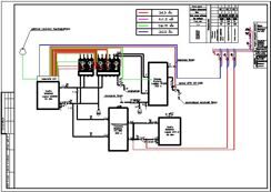 проект инженерных систем